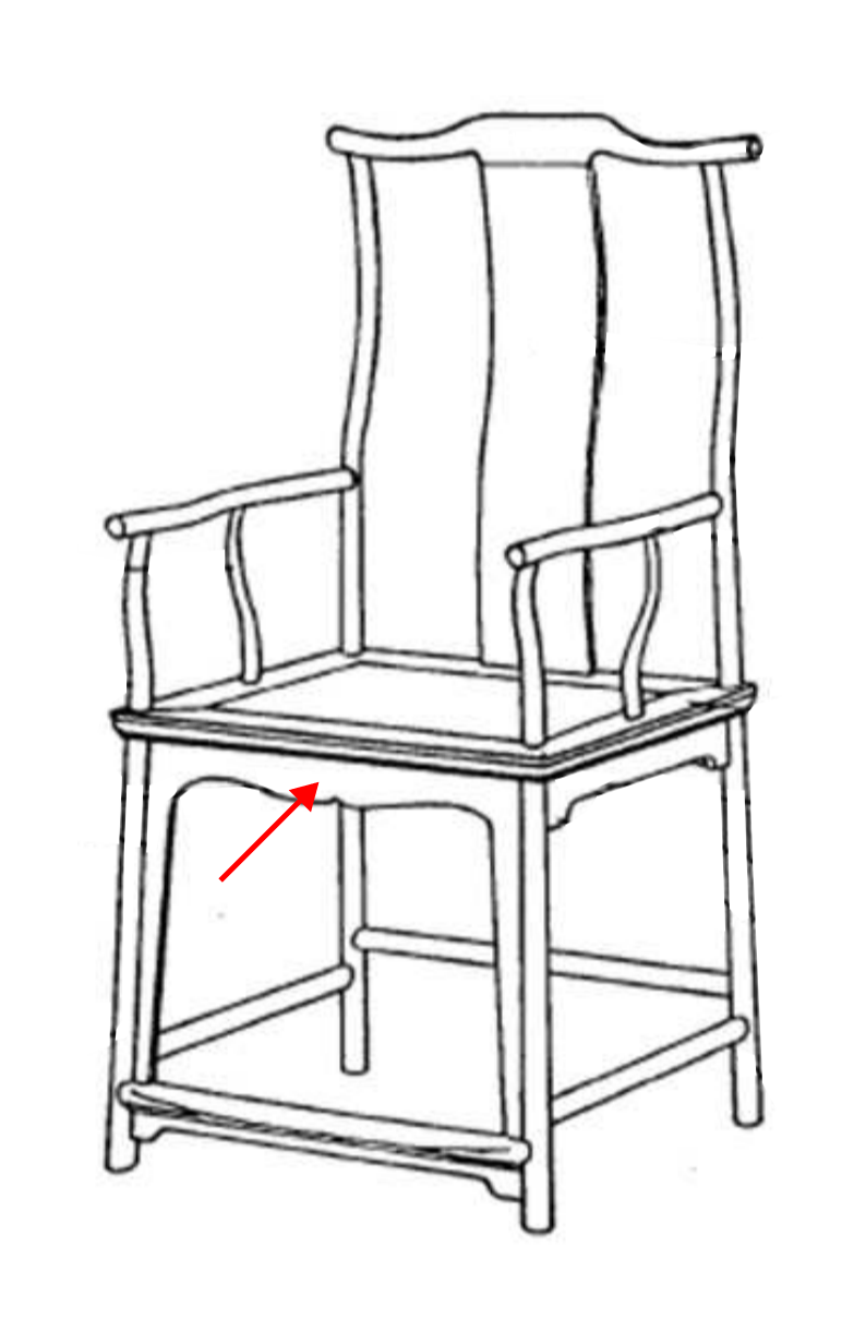 <p><span>A horizontal component of a chair or sofa's frame located at the front edge of the seat</span></p>