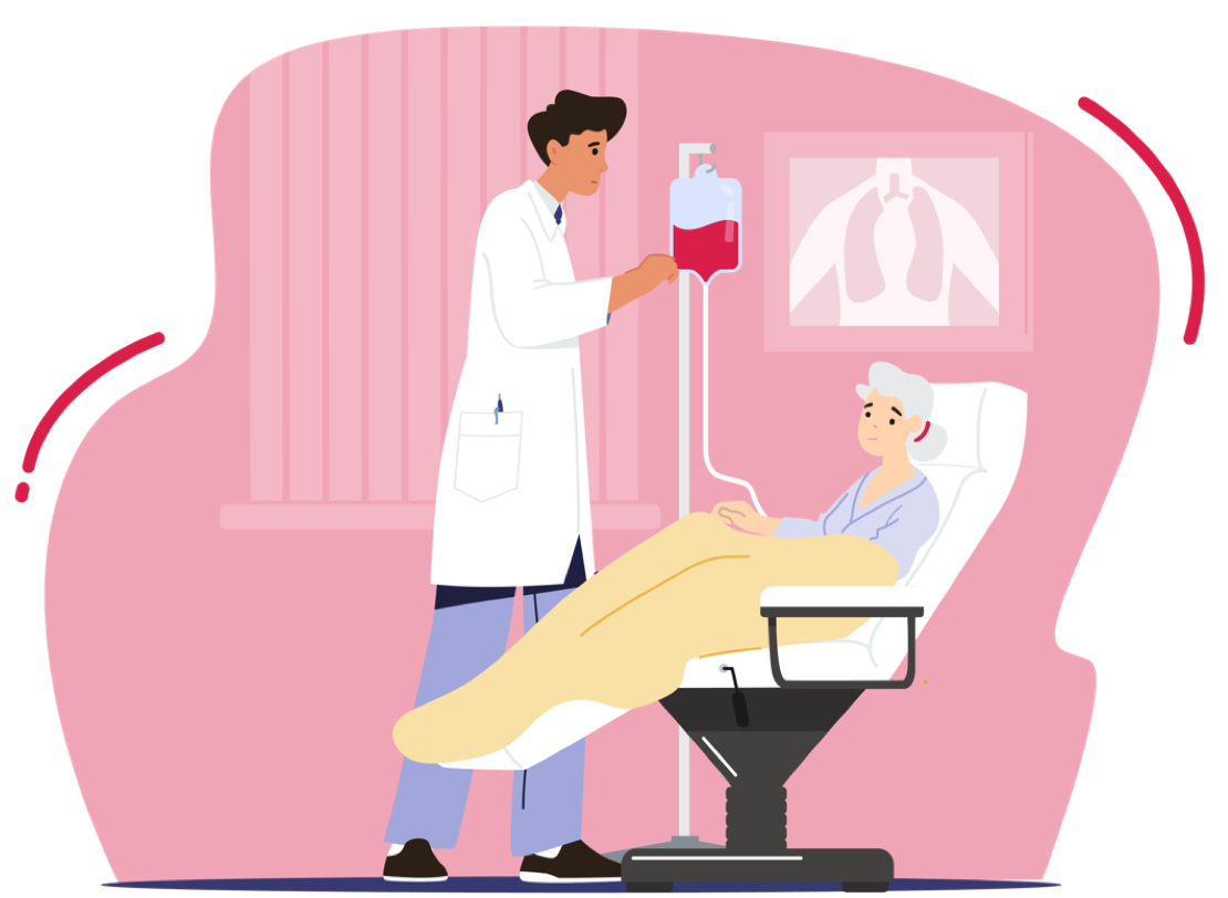 <p> treatment </p>