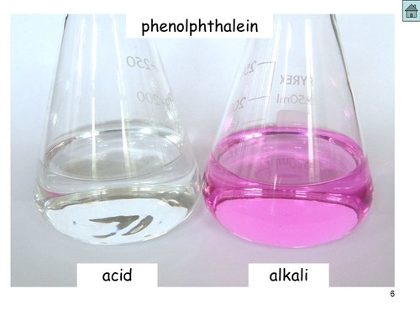 <p>- The acidic solutions that leach out of the spoil heap have low pH</p><p>- Acid mine drainage leads to increased solubility and mobilisation of toxic metals</p>