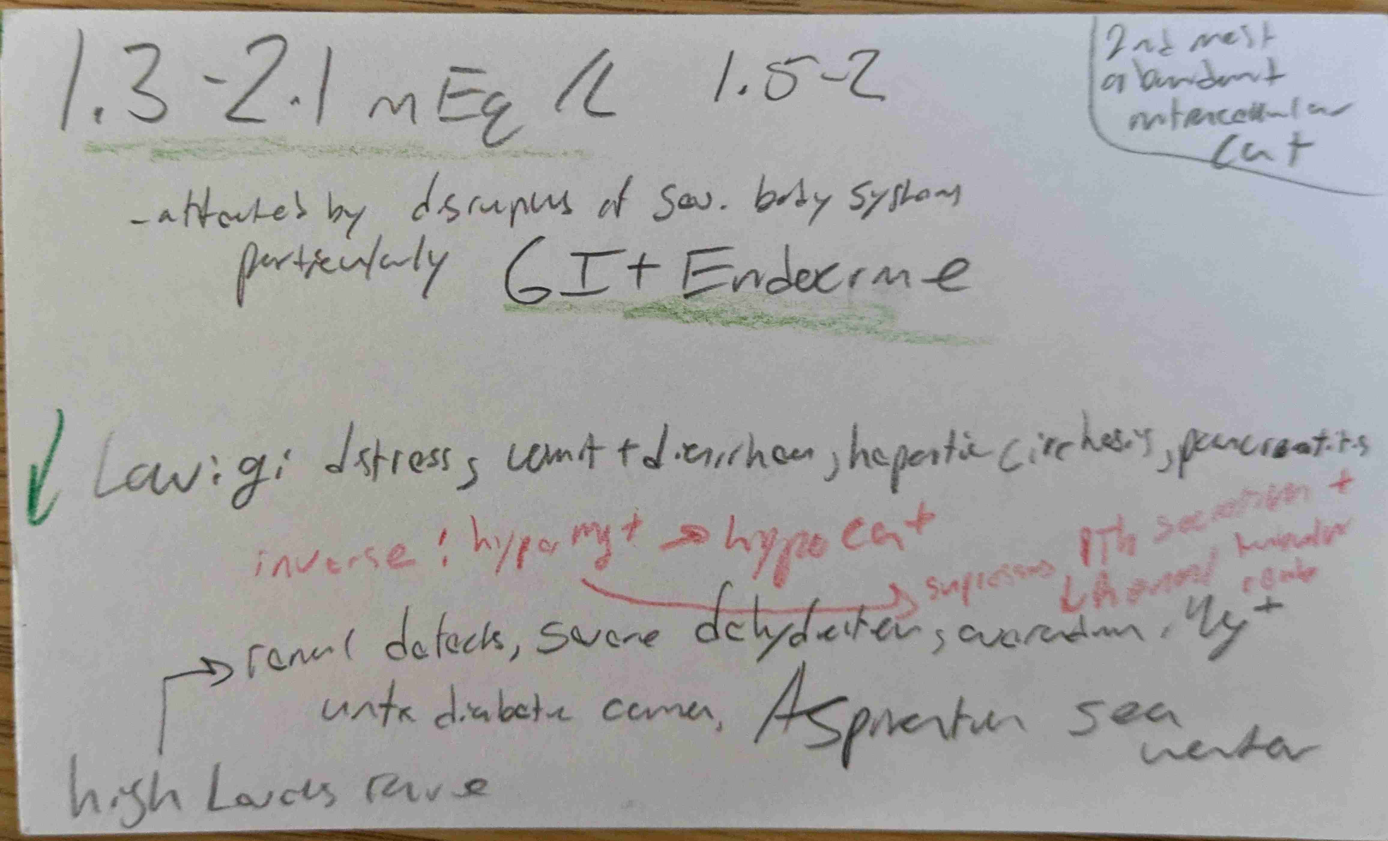 knowt flashcard image