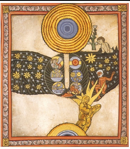 term image