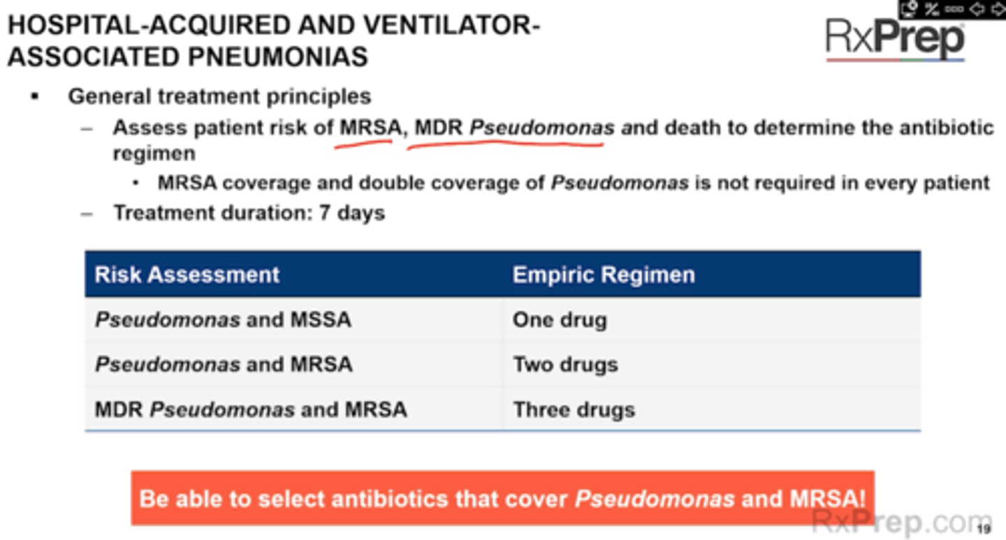 <p>HAP has onset > 48 hours after hospital admission</p><p>VAP > 48 hours after start of mechanical ventilation</p><p>Pathogens: nosocomial pathogens - MRSA and MDR gram neg rod risk (P. aeruginosa, Acinetobacter, Enterobacter = Pseudomonas, CAPES)</p><p>Empiric Treatment</p><p>1 drug if low risk for MRSA or MDR pathogen</p><p>+ Cefepime or Zosyn or meropenem</p><p>Choose 2 drugs - one for MRSA one for Pseudomonas if risk for MRSA but low risk for MDR pathogen</p><p>+ Cefepime + Vanoc </p><p>+ Meropenem + Linezolid</p><p>Choose 3 abx one for MRSA 2 for pseudomonas if risk for both MRSA and MDR pathogen (IV abx w/in 90 days)</p><p>+ Zosyn + Ciprofloxacin_ vanco</p><p>+ Cefepime + Gentamicin + LInezolid</p><p>Risk for MRSA or MRDR pathogens </p><p>+ Positive MRSA nasal swab</p><p>+ High prevalence of resitant pathogen noted in hospital unitl</p><p>+ ABX IV use within past 90 days</p><p>ABX for PSueodomonas (do not use 2 beta lactams together0 </p><p>+ Zosyn</p><p>+ Cefepime, ceftazidime, or ceftolozane/tazobactam</p><p>+ Levofloxacin or ciprofloxacin</p><p>+ Imipenem/cilastatin or meropenem</p><p>+ Tobramycin, gentamycin or amikacin (use with another agent!)</p><p>+ Colistimethate or polymixin B (use with another agent)</p><p>MRSA abx</p><p>+ Vanco or linezolid </p>