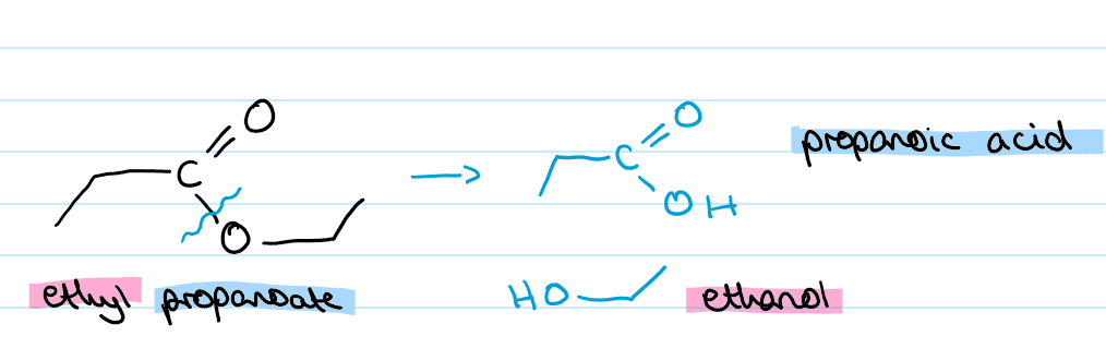 <p>break the bond between the carbon and oxygen</p>