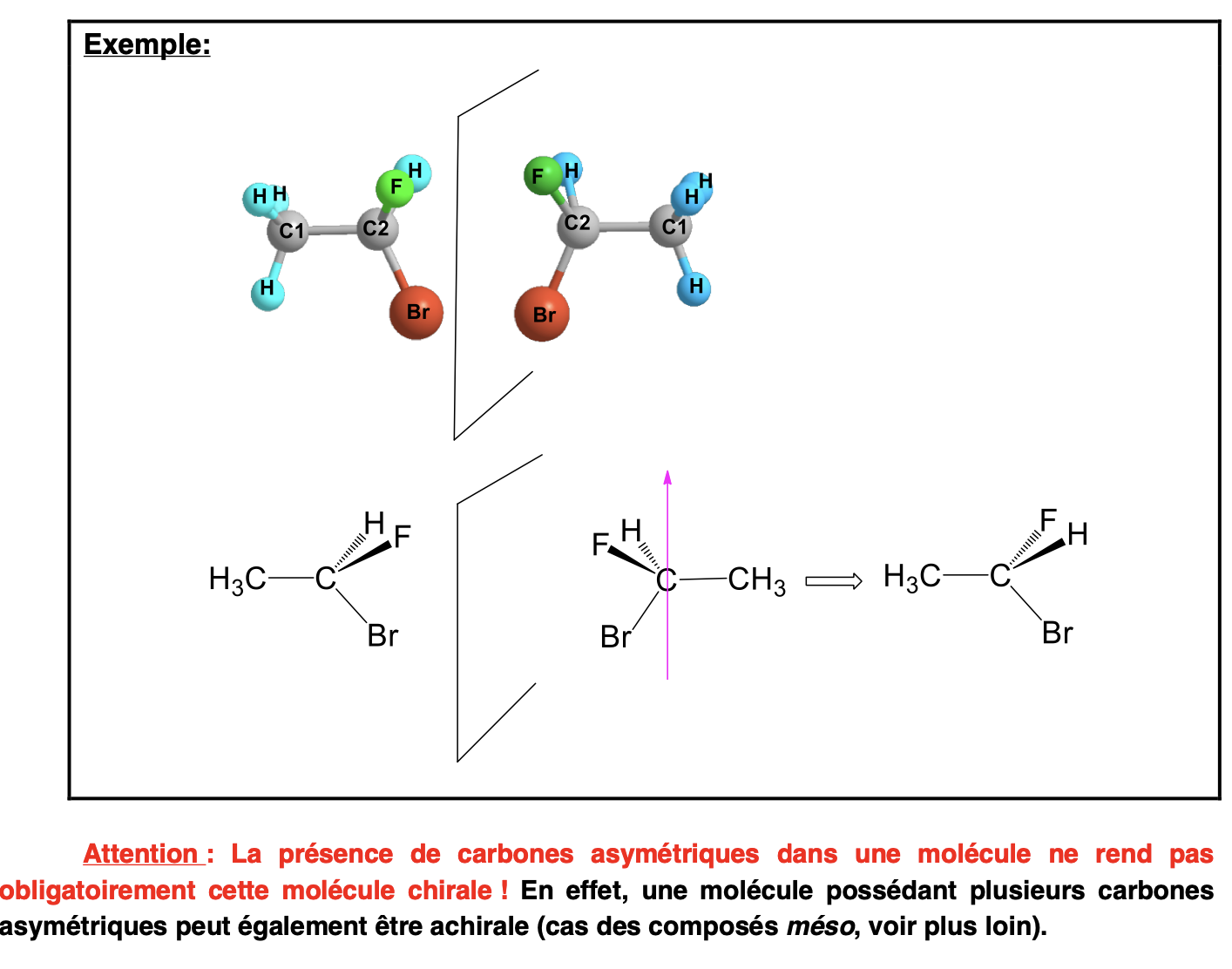 <ul><li><p>Molécule ne possédant ni plan, ni centre de symétrie, a 2 configurations, images dans un miroir, non superposables</p></li><li><p>Origine la plus fréquente: molécule avec un C asymétrique</p></li></ul>