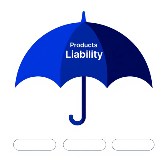 <p>What are the 3 causes of action under the Products Liability Umbrella?</p>