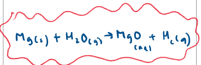 <p>Water MUST have gas sign (steam)</p>