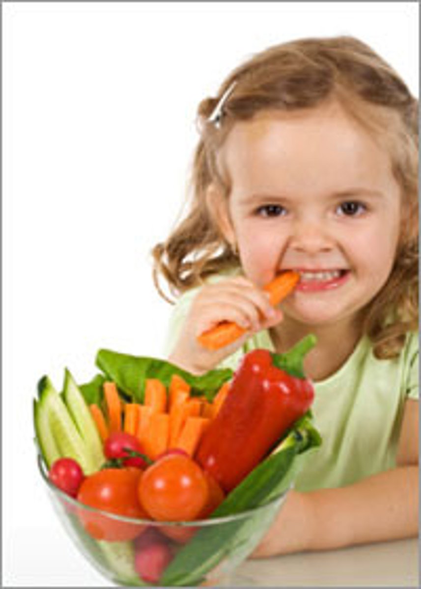 <p>you used to eat</p>