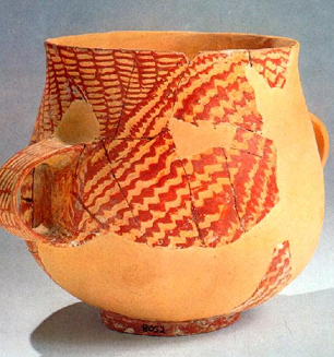 <p>naam object + periode/datum</p>