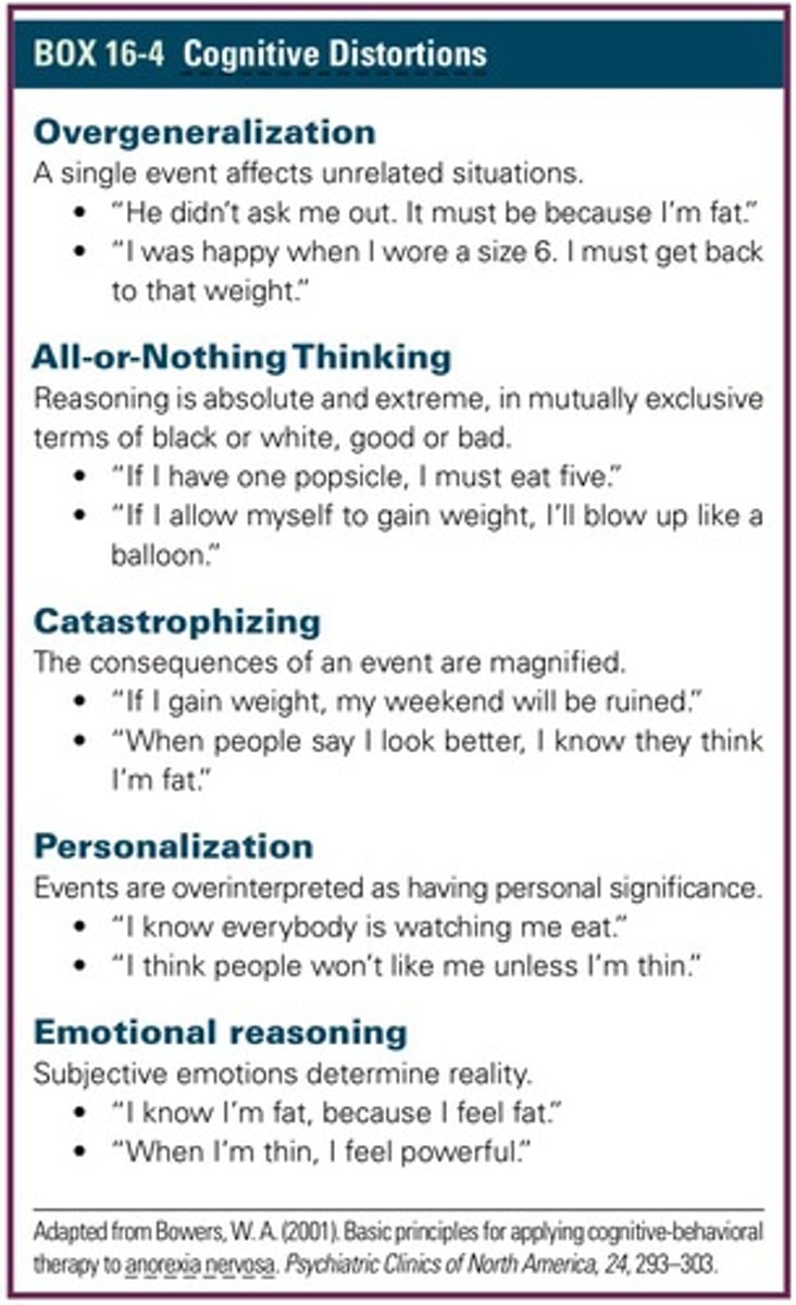 <p>Inaccurate and irrational automatic thoughts or ideas that lead to false assumptions and misinterpretations.</p>