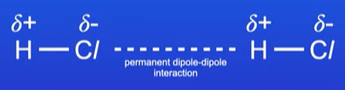 <ul><li><p>This force occurs between polar bonds that contain a permanent  dipole </p></li></ul><p></p>