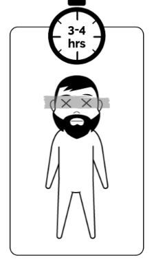 <p><span>Within the first several hours after death, the corneas, which are usually the clear parts of the eyes, become milky or cloudy.</span></p>
