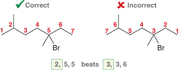<p>Number the chain so the halogen gets the lowest possible number.</p>