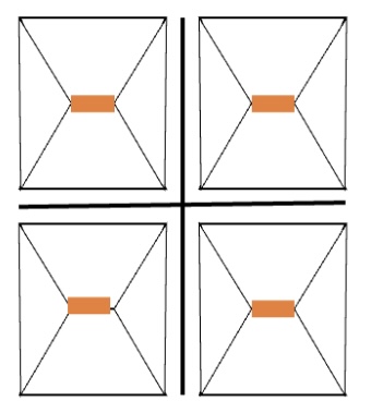 <p>What surface is shown on the chart?</p>