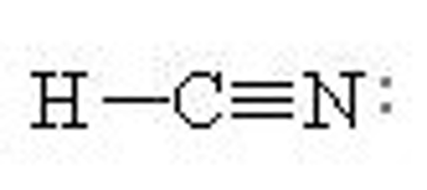 <p>linear, polar</p>