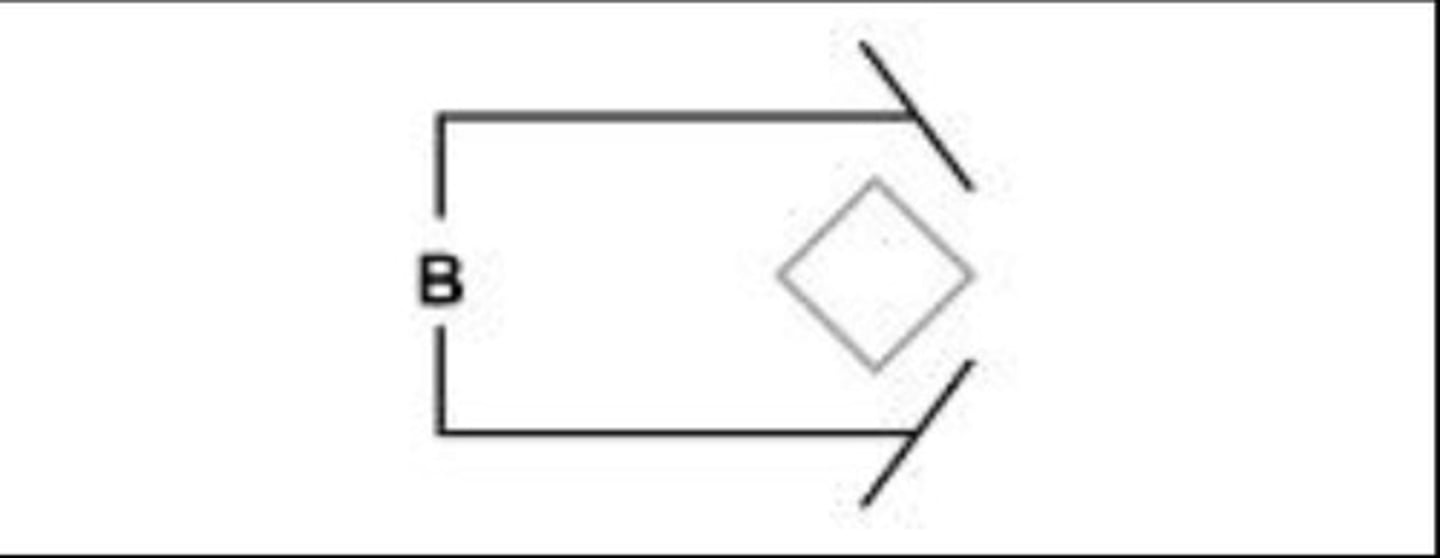 <p>A tactical mission task in which a unit breaks through or establishes a passage through an enemy obstacle.</p>