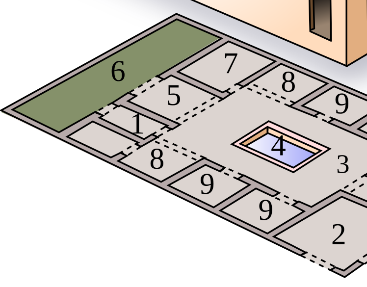 <p>whats the name of number 6 and 4</p>