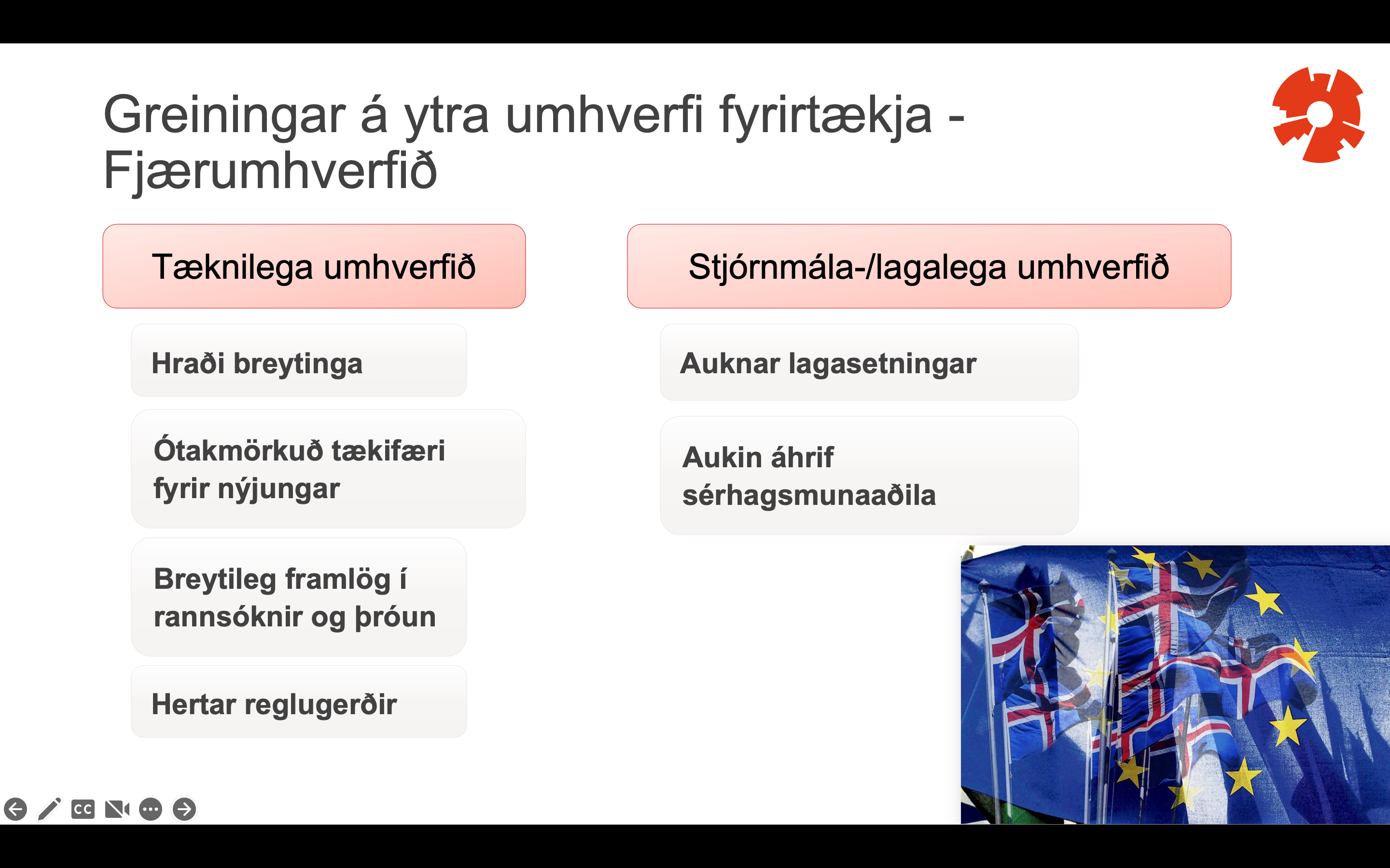==Hraði breytinga==                                         $$Auknar lagasetningar$$

==Ótakmörkuð tækifæri fyrir nýjung.==               $$Aukin áhrif$$

==Breytileg framlög í rannsóknir og þróun==$$.     sérhagsmunaaðila$$

==Hertar reglugerðir==