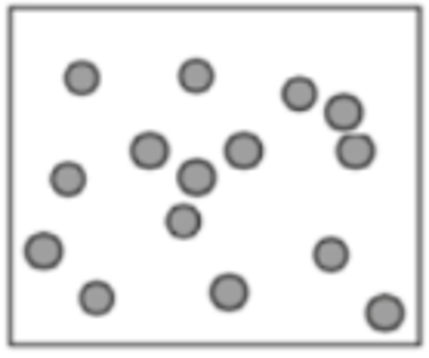 <p>A distribution with no pattern</p>