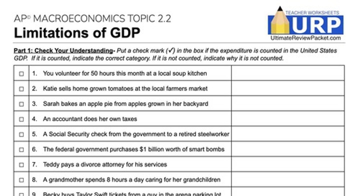 <p>Ignores non-economic factors affecting quality of life.</p>