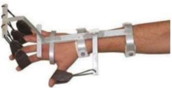 <p>Name this component of a dynamic splint. What’s its function?</p>