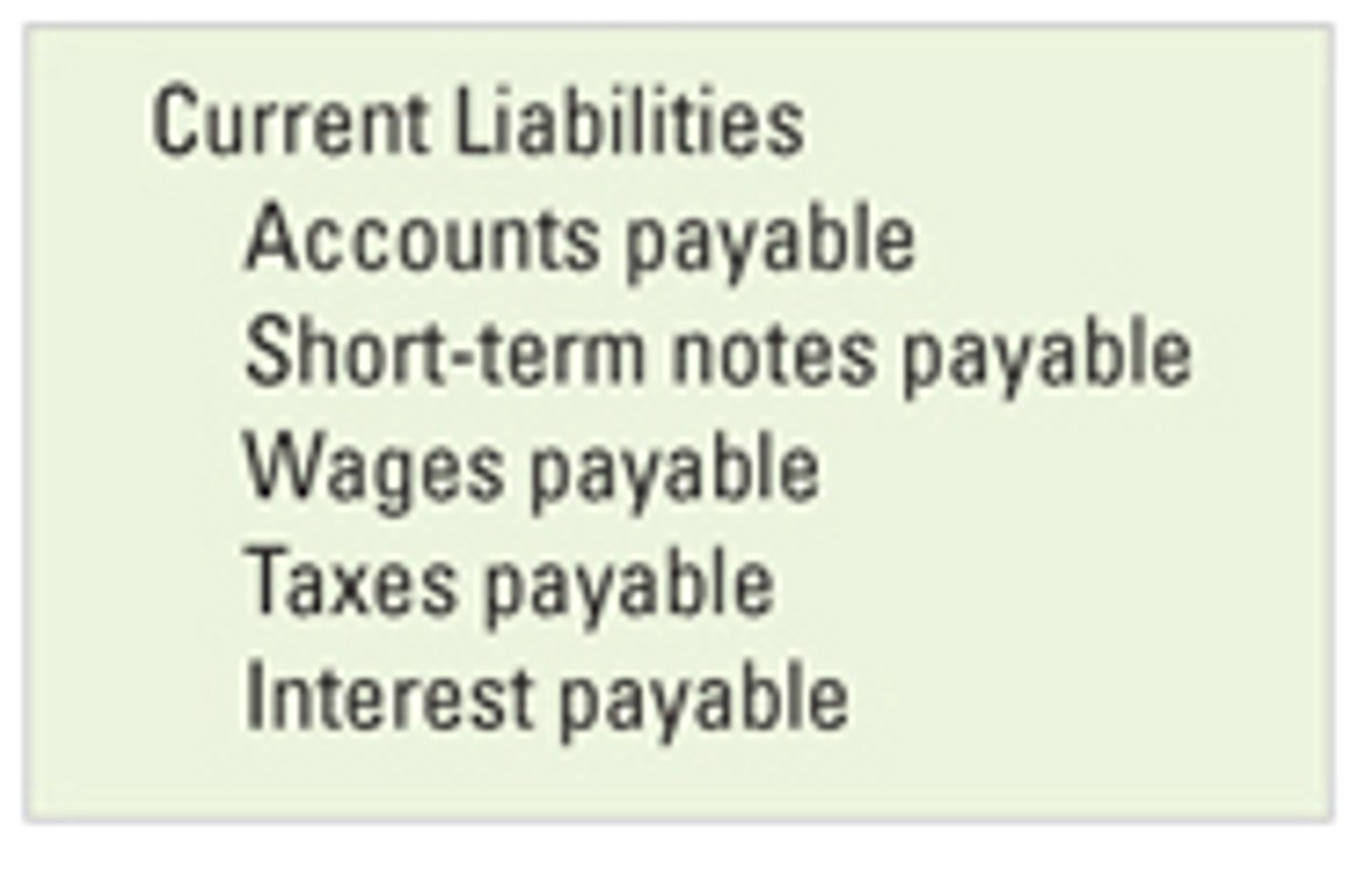 <p>liabilities due within a short time, usually within a year of balance sheet</p><p>(ex: account payable, payroll, sales commissions, annual contracts)</p>