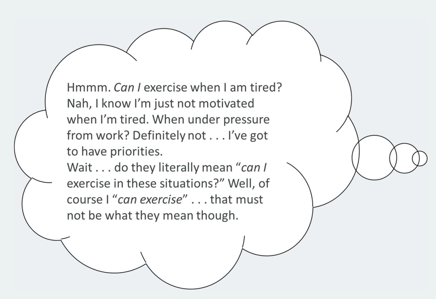 <p>-hard to separate motivation from self-efficacy</p><p>-task imp beginning, barrier more overtime</p><p>-”I can exercise <em>if</em> I want to”</p>
