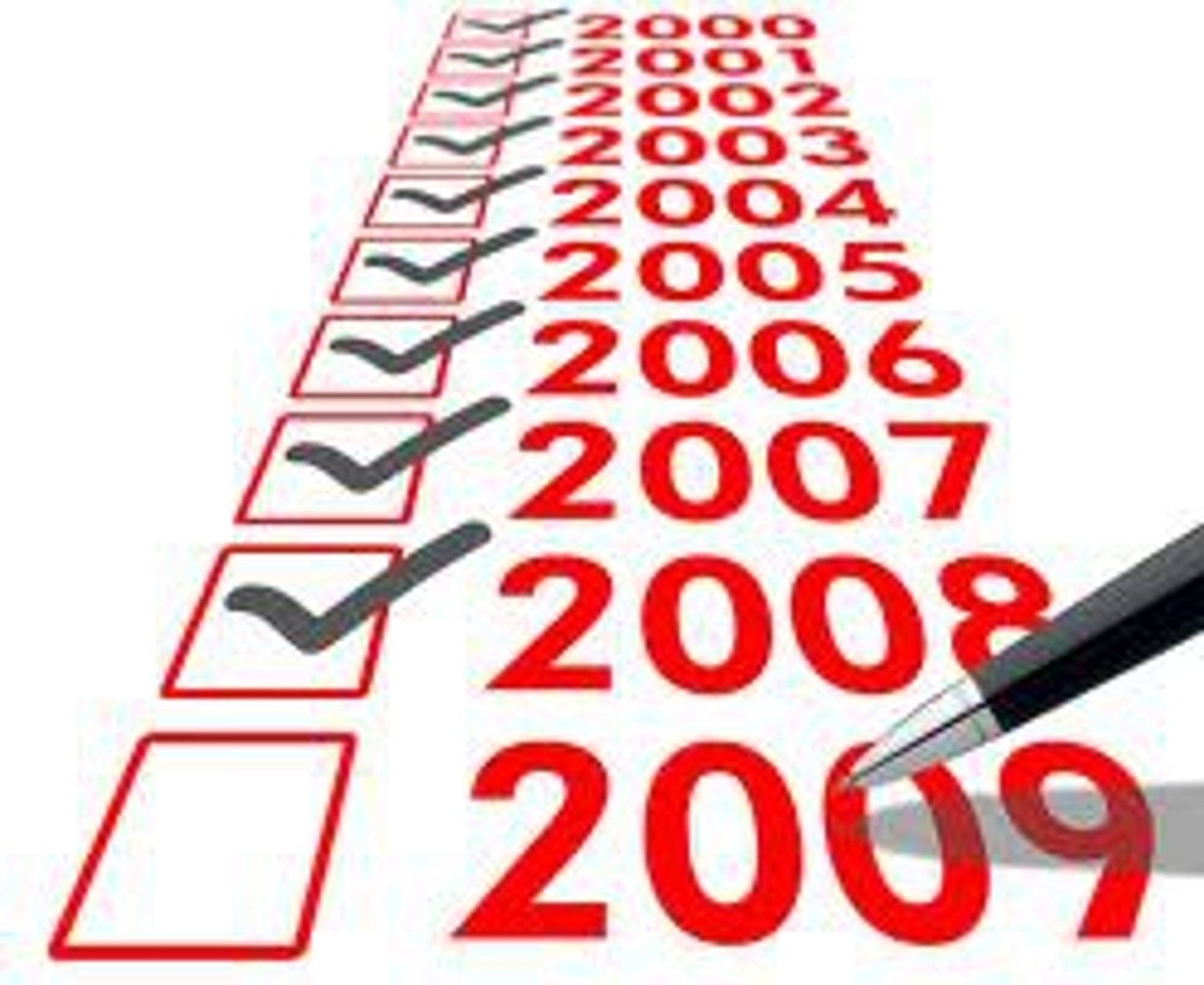 <p>year</p>