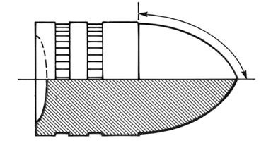 <p>What portion of the bullet is indicated by the arrows?</p>