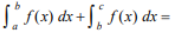 <p>(Property of Definite Integral)</p>