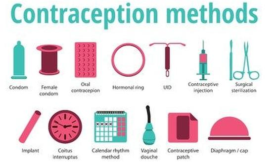 <p>hormonale anticoncepties</p>