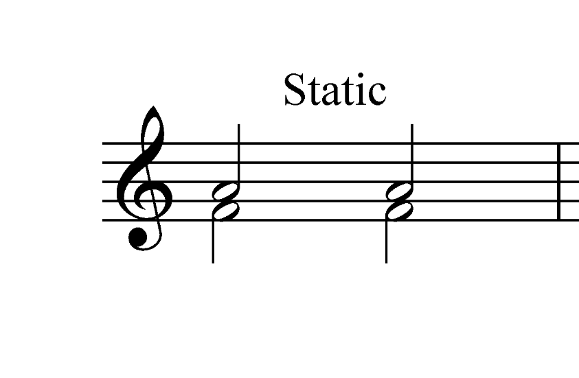 <p>Both no change</p>