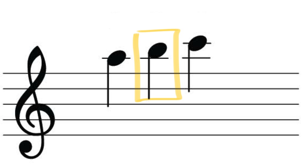 term image