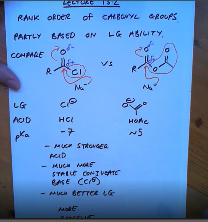 <p>Because they are stronger acids so they are a better leaving group</p>