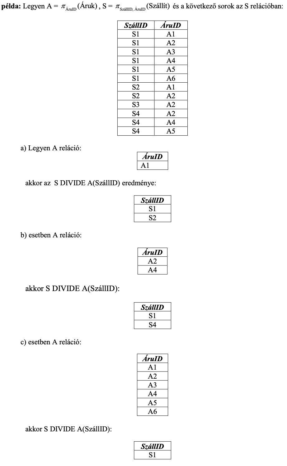 <p>{…nagyon hosszú érthetetlen magyarázat… akit nagyon érdekel olvassa el…ha nem akkor a példába jól látszik}</p><p>Jelölés: <strong><em>R</em>1 DIVIDE BY <em>R</em>2</strong></p><p>pl. lásd kép</p>