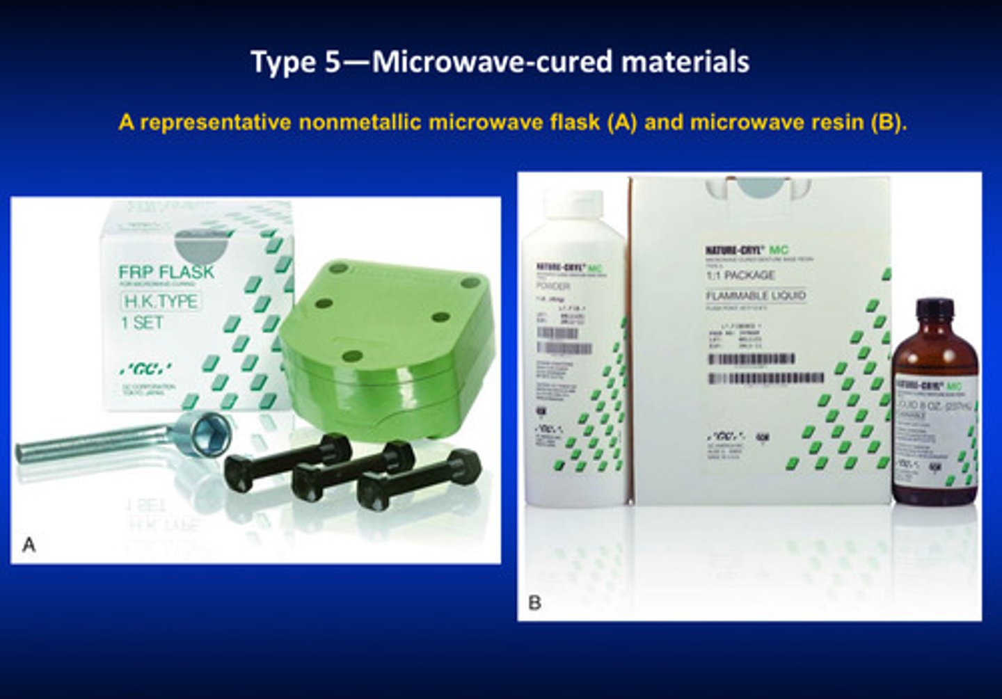 <p>use a representative NONmetallic microwave flask (A) and microwave resin (B) —&gt; use fiber reinforced polymer as a flask bc metal will cause boom boom explosion</p>