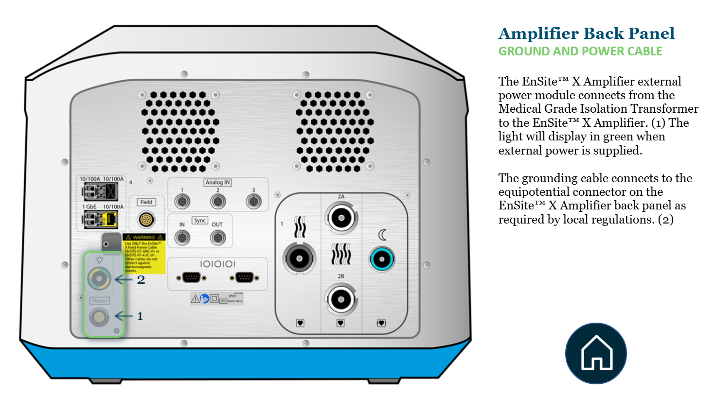 <ol><li><p>Power cable: connects from medical grade isolation transformer to the Ensite X amplifier at the very bottom left port. *Light turns green when on.</p></li><li><p>Grounding cable: connects at the equipotential connector at bottom left of Ensite X amplifier</p></li></ol><p></p>