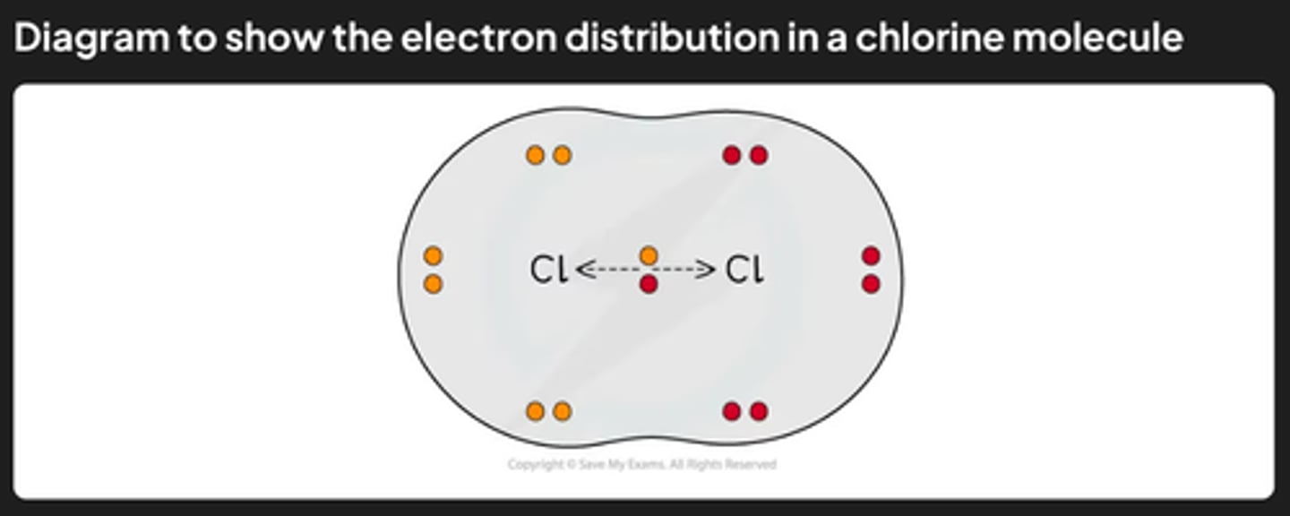 <p>diatomic molecules have equal tendencies to attract the covalently bonded electron pair and there is no difference in electronegativity</p>