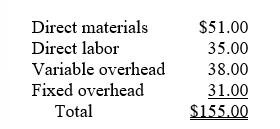 <p><span style="font-family: "Times New Roman", serif;"><span>16. Rubium Micro Devices currently manufactures a subassembly for its main product. The costs per unit are as follows:Crayola Technologies Inc. has contacted Rubium with an offer to sell 10,000 of the subassemblies for $140.00 each. Rubium will eliminate $93,000 of fixed overhead if it accepts the proposal. Should Rubium make or buy the subassemblies? What is the difference between the two alternatives?</span></span></p>