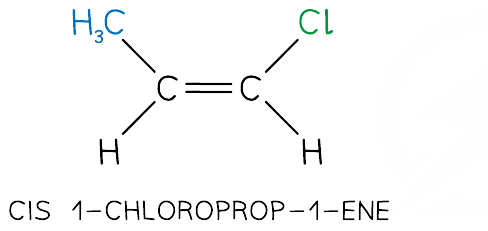 <p>Isomerism where the same groups are on the same side</p>