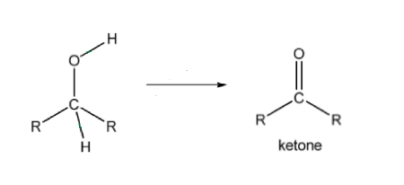 <p>list the reagents that will give this product</p>