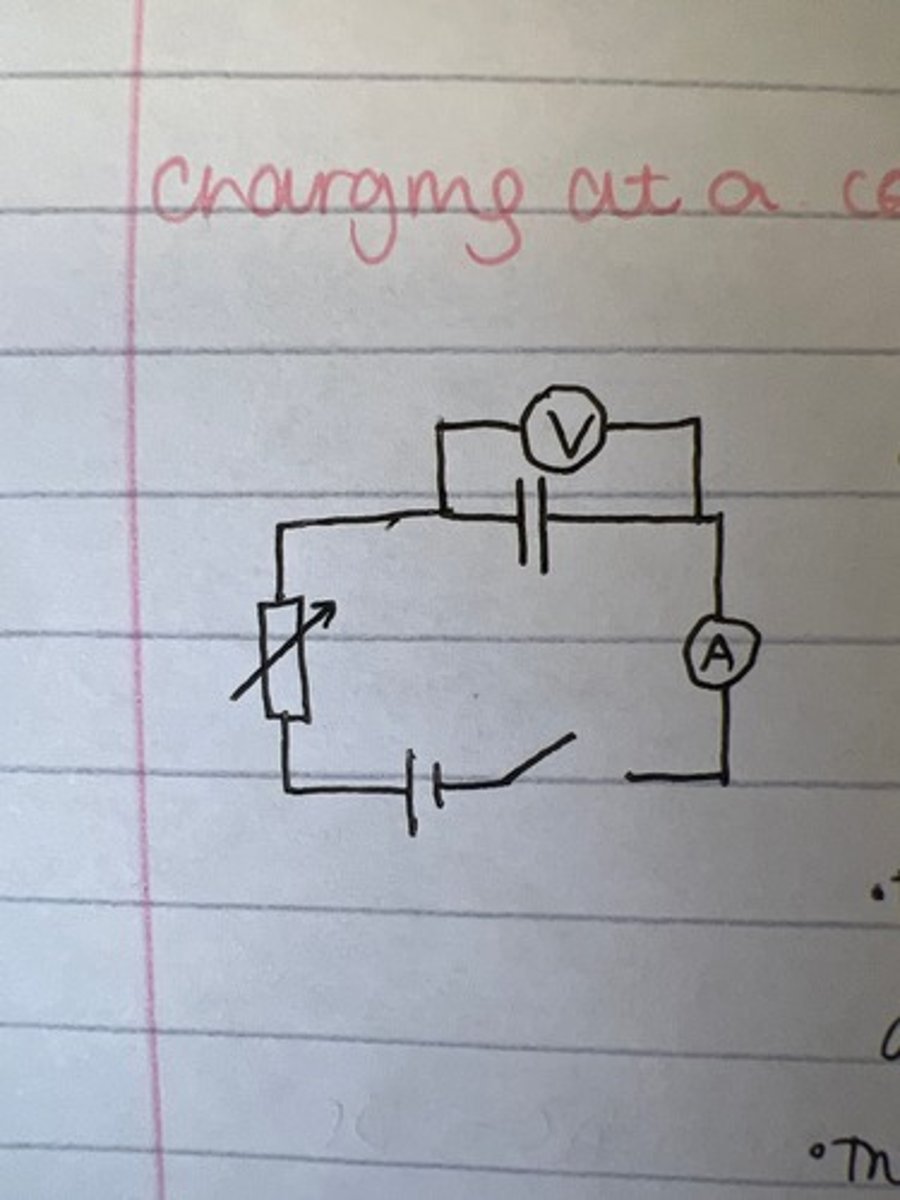 <p>If the resistance of the variable resistor is gradually decreased as the capacitor charges, the current could be held at a constant value.</p>