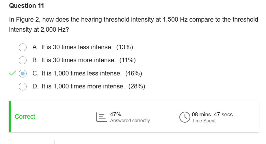<p>Equation to get the ratio of intensity of two sounds </p>