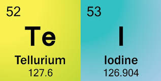 <p>Mendeleev&apos;s Periodic Law</p>