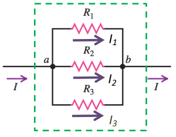 <p>Resistors share the same potential difference (Vab) § Resistors have distinct currents</p>