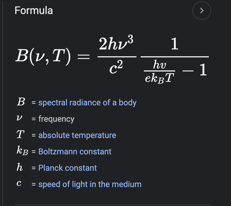 Planck Function
