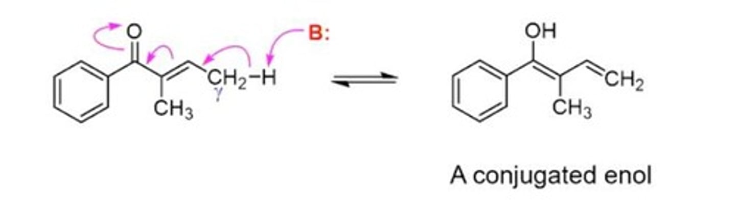 <p>Interconversion between aldose and ketose via enediol.</p>