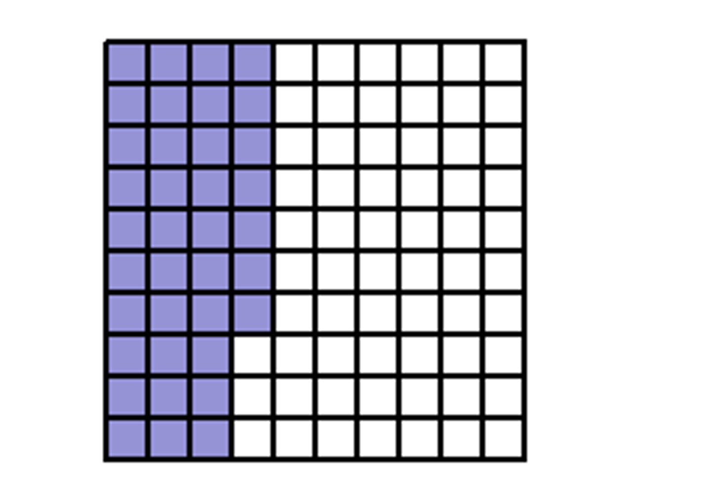 <p>Write the number that names this.</p>