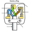 <p>LABEL THIS:</p><p>WHAT IS EACH WIRE MADE OF AND SURROUNDED BY? WHY?</p><p>WHAT DOES A CABLE-GRIP DO?</p>
