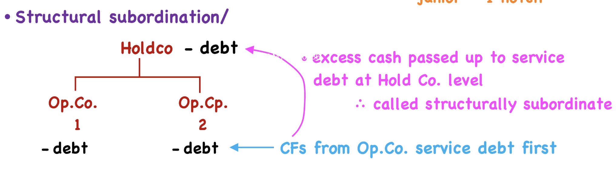 knowt flashcard image