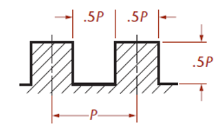 <p>What kind of thread is this?</p>
